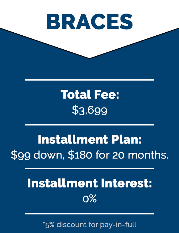 Prices and installment fees for Braces