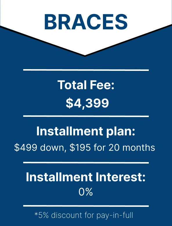 Prices and installment fees for Braces
